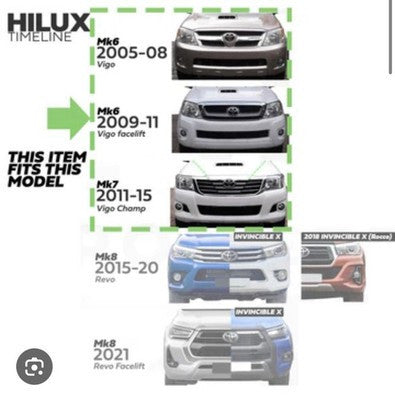 Black Stainless Steel Snorkel For TOYOTA HILUX MK6 MK7 2005-16 Raised Air Intake