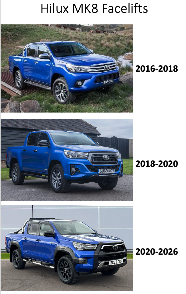 Steel Winch Bumper for Toyota Hilux Mk8 (2020+) Metal Bull Bar Oz Style (Mk9 Revo/ Rocco)
