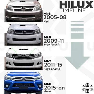 Half Style Winch Bumper for TOYOTA HILUX Mk6 (2005-2011) 4x4 Front Bull Bar